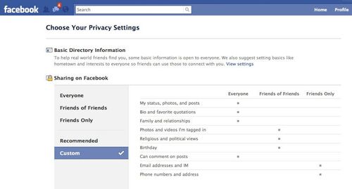 Was ist heutzutage noch privat? Die meisten Statusupdates auf Facebook sind es jedenfalls nicht.