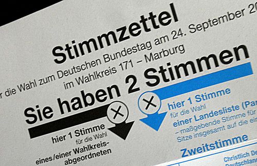 Zwei Kreuzchen und ein langer schmaler Zettel: So wird bisher der Deutsche Bundestag im personalisierten Verhältniswahlrecht gewählt. Mit der Erststimme wählen die Bundesbürger einen Kandidaten aus ihrem Wahlkreis direkt, mit der Zweitstimme wählen sie die Landesliste einer Partei, auf der widerrum verschiedene, zuvor von den Parteien aufgestellte, Kandidaten stehen. Für das von Hackemann vorgeschlagene Ressortwahlsystem müsste dieser Zettel kräftig wachsen – vor allem wohl in die Breite. Denn die Idee sieht vor, dass direkt die verschiedenen Fachausschüsse gewählt würden. Und davon gibt es aktuell schließlich gleich 23 Stück. Hackemanns Argumentation: Die eigene Meinung auf eine Partei zu verdichten, ist schier aussichtslos. „Wer etwa der Union in der Wirtschaftspolitik nahesteht, jedoch in der Umweltpolitik viel mehr mit den Grünen sympathisiert, könnte diesen Wählerwillen nun deutlich zum Ausdruck bringen“, argumentiert der ZU-Alumnus deshalb.