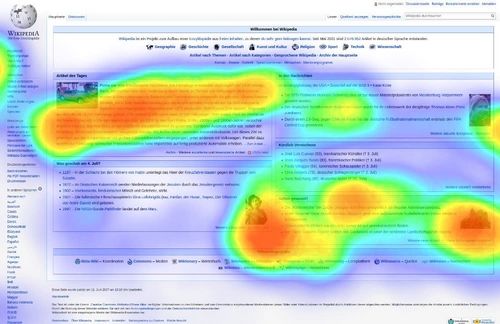 Genau hingeschaut: So sieht das Ergebnis einer Eyetracking-Untersuchung aus – auf der Startseite der Online-Enzyklopädie Wikipedia. Die Blickerfassung bezeichnet das Aufzeichnen der hauptsächlich aus Fixationen (Punkte, die man genau betrachtet), Sakkaden (schnellen Augenbewegungen) und Regressionen bestehenden Blickbewegungen einer Person. Als Eyetracker werden Geräte und Systeme bezeichnet, die die Aufzeichnung vornehmen und eine Analyse der Blickbewegungen ermöglichen. Die Methode wird in den Neurowissenschaften, der Wahrnehmungs- oder etwa der Kognitions- und Werbepsychologie eingesetzt.