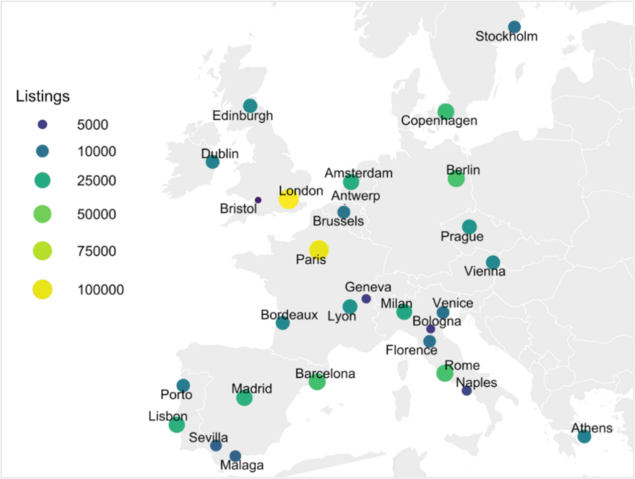 Airbnb-Listings im Jahr 2018