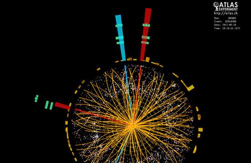 Komplexität sichtbar gemacht: Das Higgs-Teilchen ist ein hypothetisches Elementarteilchen aus dem Standardmodell der Elementarteilchenphysik.
