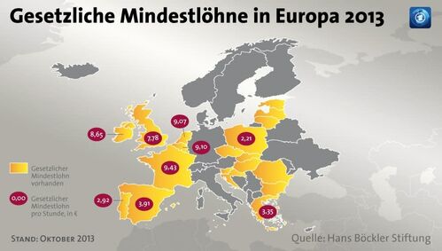 Die Infografik der Hans Böckler Stiftung zeigt: In 21 von 28 Mitgliedstaaten gibt es gesetzliche Mindestlöhne. Die liegen in Rumänien und Bulgarien aber unter einem Euro. 